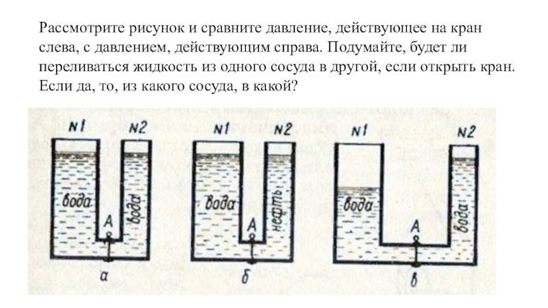 В сосуде под. Сообщающиеся сосуды физика 7. Физика 7кл сообщающиеся сосуды. Задачи по физике 7 класс сообщающиеся сосуды. Задачи на сообщающиеся сосуды с решением 7 класс.