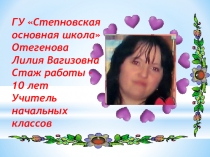 Творческий отчет учителя начальных классов