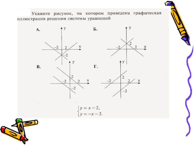 Решить изображение. Графическая иллюстрация решения системы. Система уравнений рисунок. Графическая иллюстрация системы уравнений. Графическая иллюстрация это в математике.