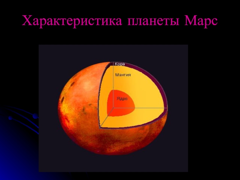 Характеристика марса. Внутреннее строение Марса схема. Толщина мантии Марса. Из чего состоит Марс Планета. Строение Марса рисунок.