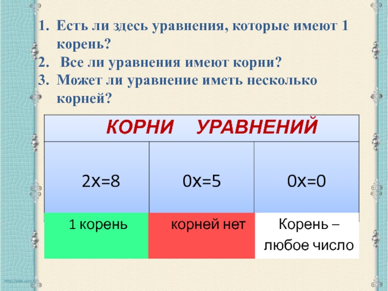 Какое число корнем уравнения