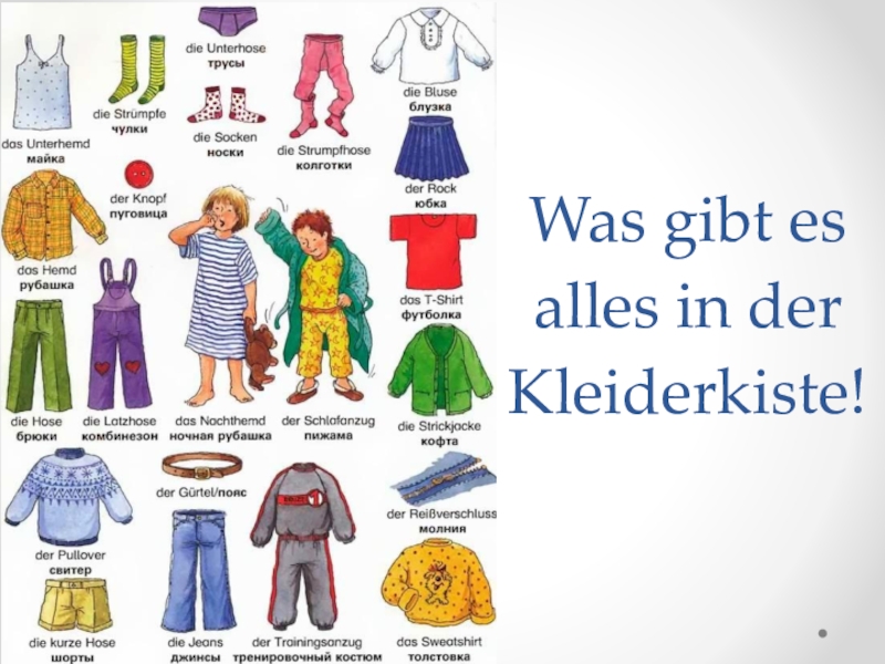 Названа немецком языке. Одежда на немецком. Тема одежда на немецком языке. Немецкий тема одежда. Лексика одежда на немецком.