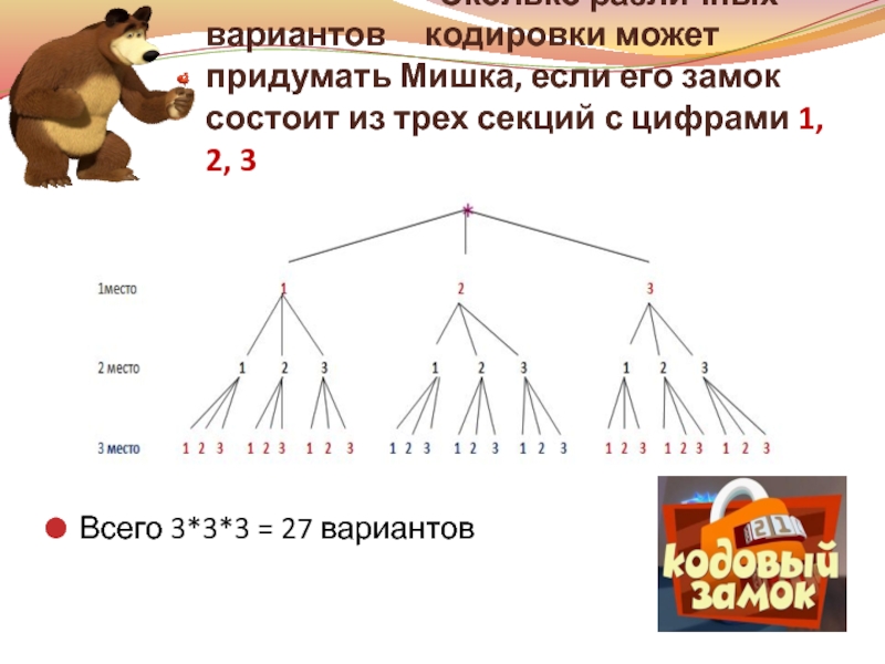 Презентация по теме повторение математика 5 класс презентация