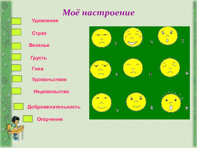 Выбери настроение. Мое настроение. Презентация мое настроение. Классный час мое настроение. Виды настроения.