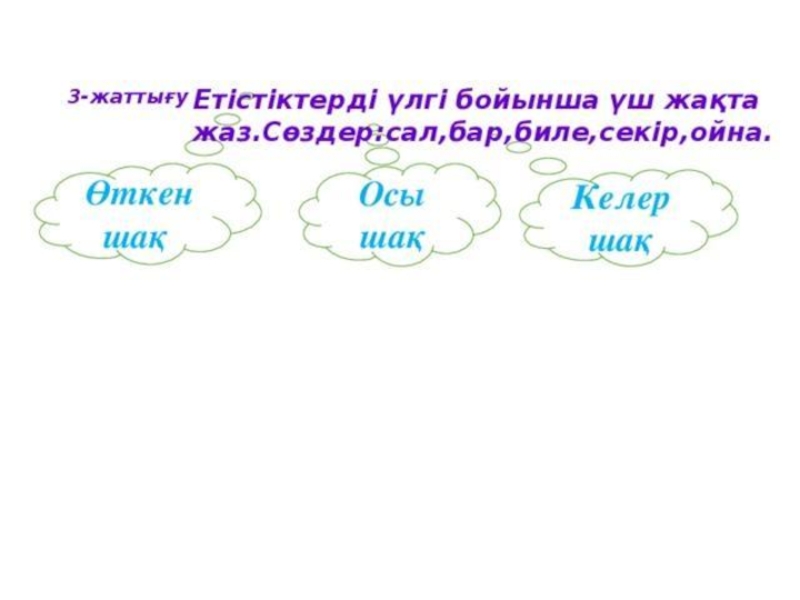 Ауыспалы өткен шақ. Келер шақ 4 сынып презентация. Осы шақ дегеніміз не. Етістік презентация. Келер шақ дегеніміз не.