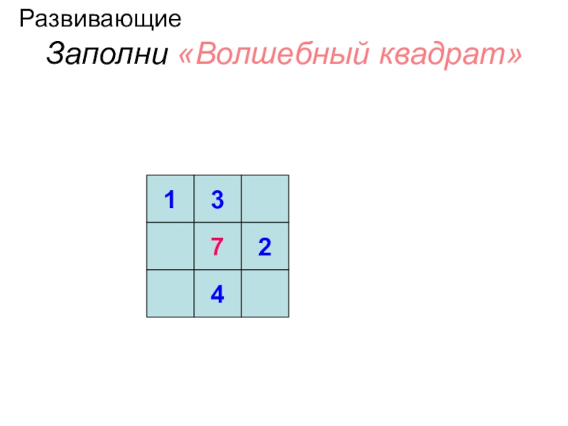 магический квадрат 2 класс. магический квадрат 4 на 4. математические квадраты 1 класс. магический квадрат 4 класс. магический квадрат 3 на 3.