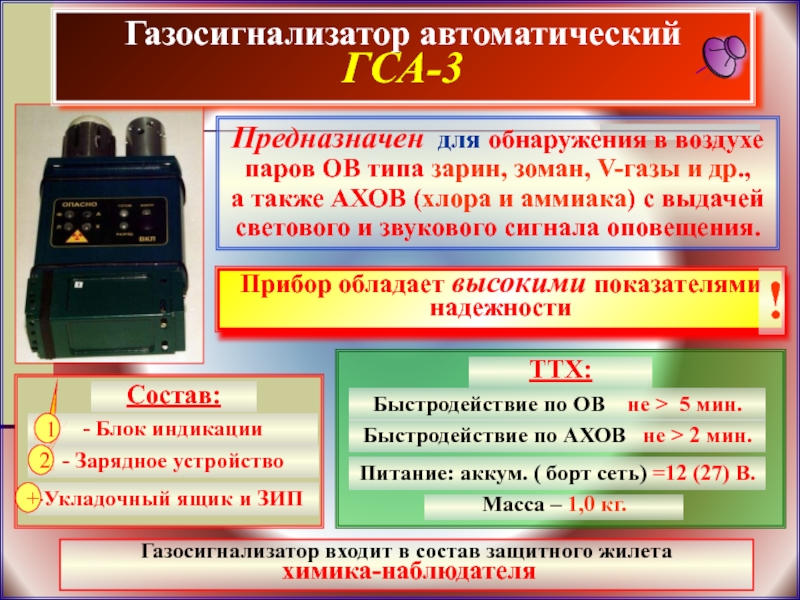 Приборы химической разведки и контроля