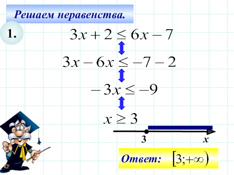 Решение линейных неравенств с одной переменной. Неравенства 6 класс. Линейные неравенства с одной переменной решать. Линейные неравенства с одной переменной и их решение.. Линейные неравенства с одной переменной 9 класс.