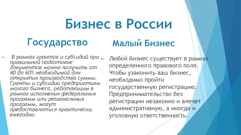 Бизнес в России  Государство В рамках грантов и субсидий при правильной