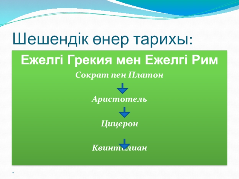 Заманауи өнердің даму тенденциялары презентация