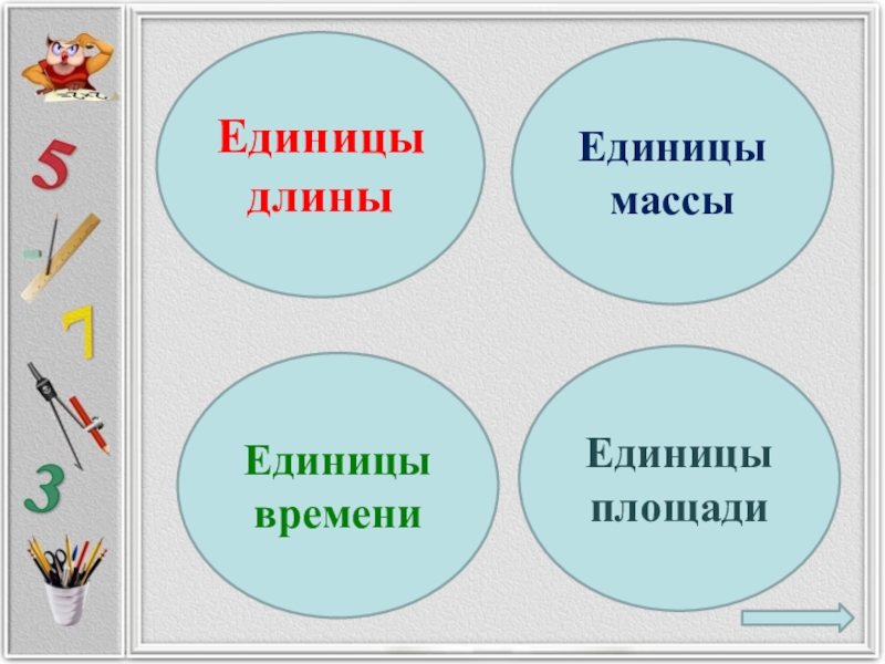 Меры времени 3 класс петерсон презентация