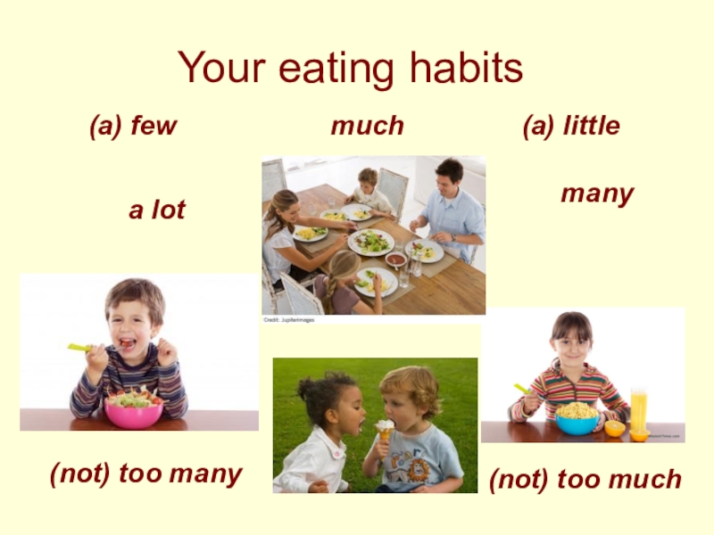 Your eating habits. Eating habits. Eating habits топик. Healthy eating habits. пищевые привычки.