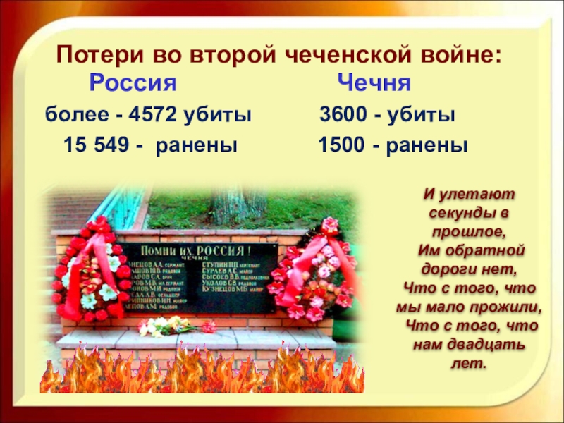 Вторые потери. Вторая Чеченская война потери. Вторая Чеченская война 1999-2009 потери. Потери России в чеченских войнах.