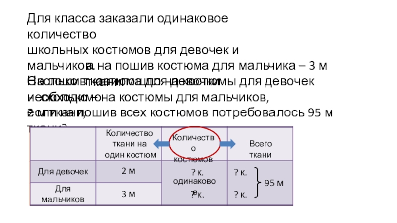 Какое одинаковое количество. Одинаковое количество.