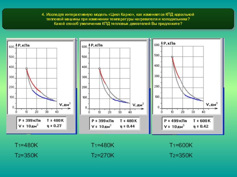 Как изменится кпд теплового. Повышение КПД тепловых двигателей. Способы увеличения КПД тепловых двигателей. Как изменить КПД.