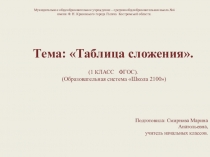 Презентация по математике на тему Таблица сложения (1 класс)