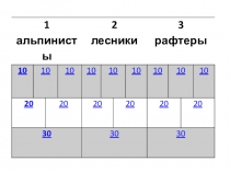 Презентация классного часа Спасатели