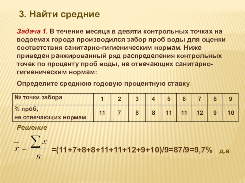 Вычислить средний цвет изображения