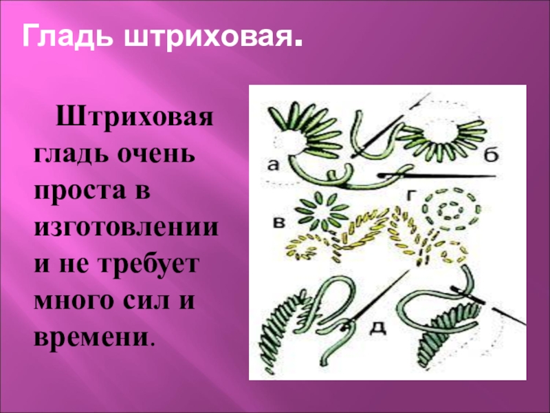 Проект по технологии 7 класс вышивка гладью