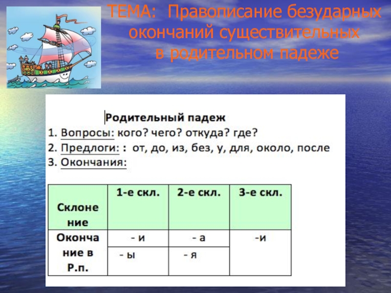 Родительный падеж презентация. Правописание окончаний в родительном падеже. Правописание окончаний имен существительных в родительном падеже. Окончания в родительном падеже 4 класс. Родительный падеж окончание существительного.