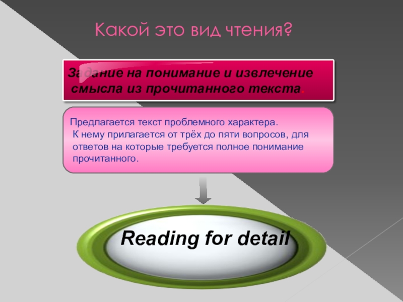 Какой это вид чтения?Reading for detail
