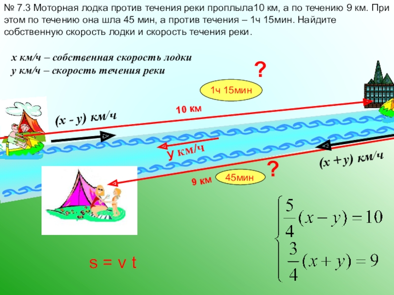 Собственная скорость моторной лодки в 8 раз больше скорости течения реки найдите собственную схема