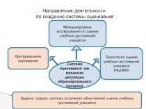 Критериальное оценивание достижений учащихся по итогам 1 четверти