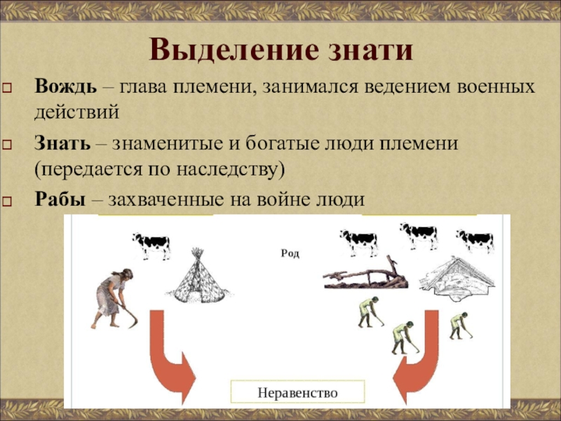 Появление неравенства и знати история 5 класс презентация