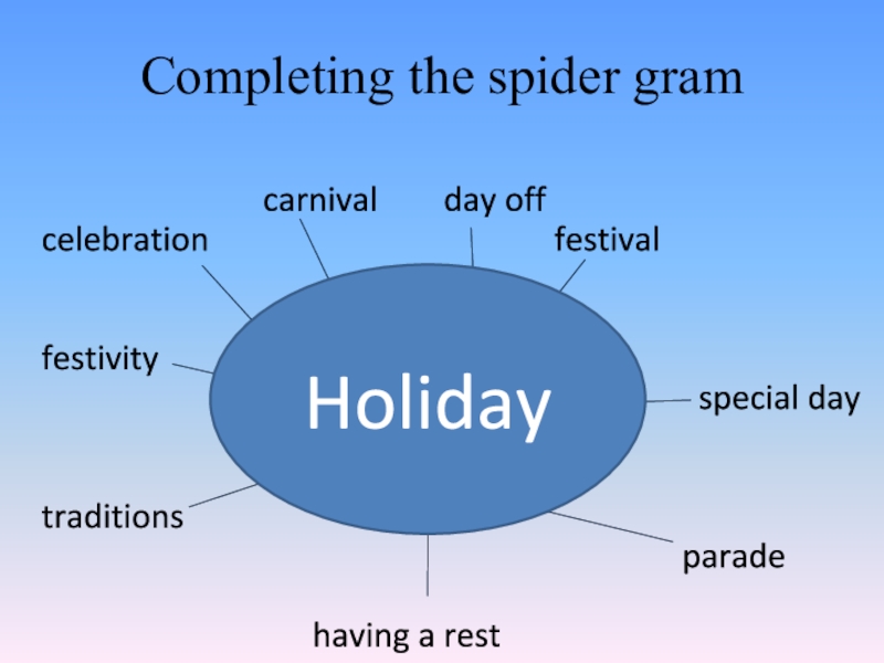 Complete the spidergrams перевод