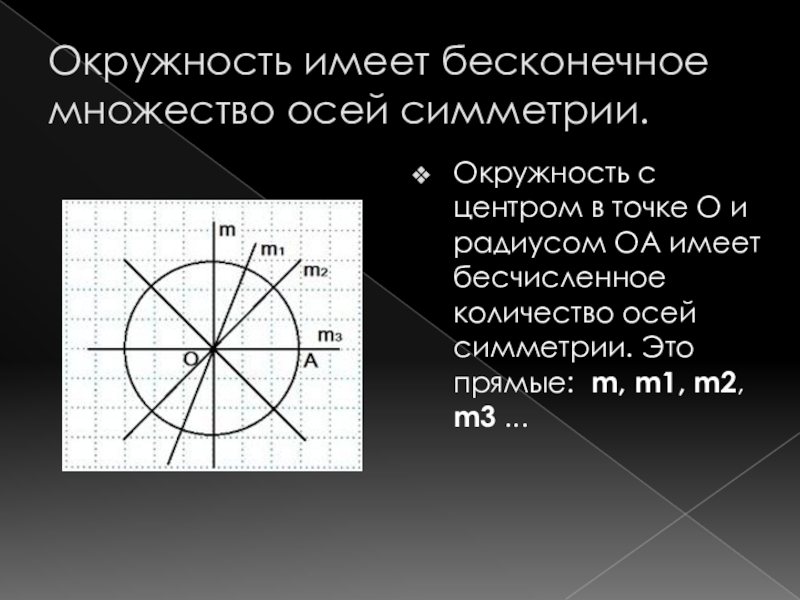 Ось симметрии окружности. Бесконечное множество осей симметрии. Окружность имеет осей симметрии. Что имеет окружность. Окружность имеет Бесконечное множество осей симметрии..