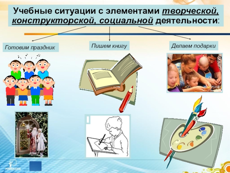 Методические ситуации. Элементы творческой деятельности. Образовательная ситуация картинки. Учебная ситуация картинки. Учебная обстановка рисунок.