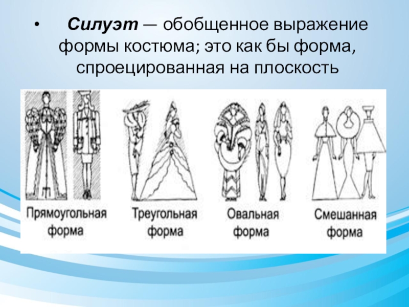 Встречают по одежде изо 7 класс презентация