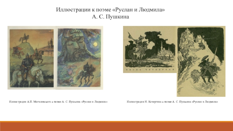 Иллюстрация поэмы. Иллюстрации к прологу поэмы Руслан и Людмила. Руслан и Людмила иллюстрации Могилевского. Три вопроса к поэме Руслан и Людмила. Книжная иллюстрация к поэмам Пушкина.