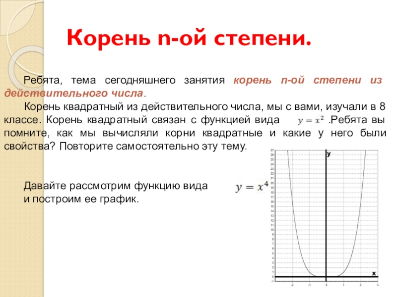 Понятие корня