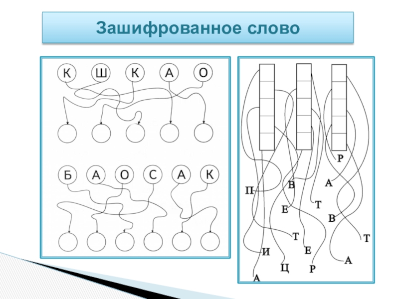 Слово зашифрованное в рисунке