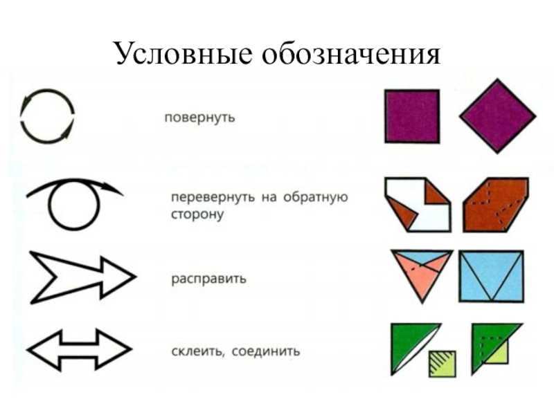 Условные обозначения в оригами в картинках для детей