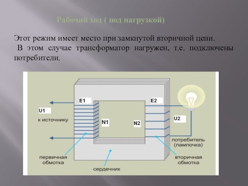 Проект по физике на тему трансформаторы