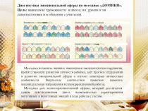 Презентация диагностика адаптации 5 кл