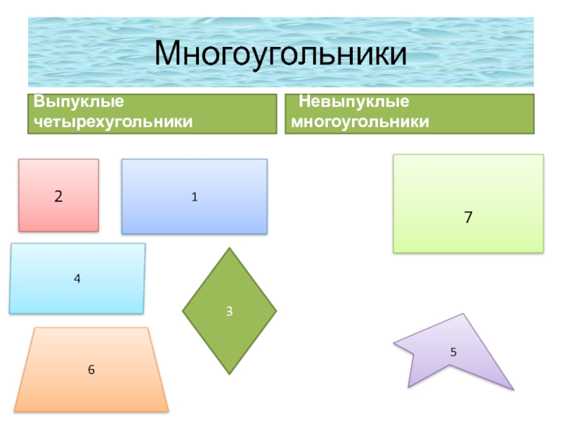 Выпуклый 4 угольник