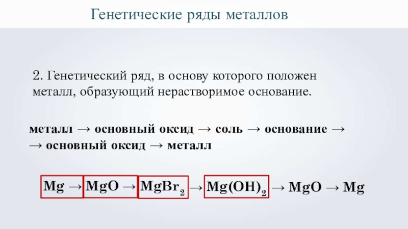 2. Генетический ряд, в основу которого положенметалл, образующий нерастворимое основание.металл → основный оксид → соль → основание