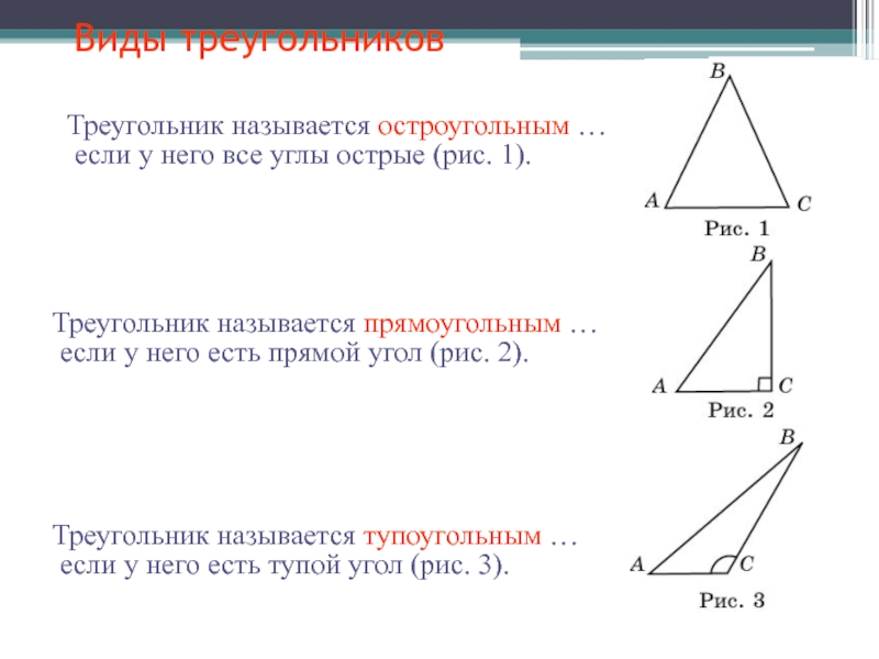Остроугольный треугольник формула. Название прямоугольных треугольников. Что называется прямоугольным треугольником. Название всех треугольников. Название сторон треугольника.