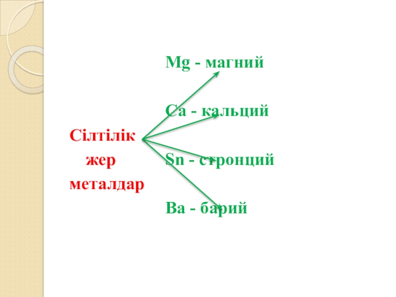 Mg барий