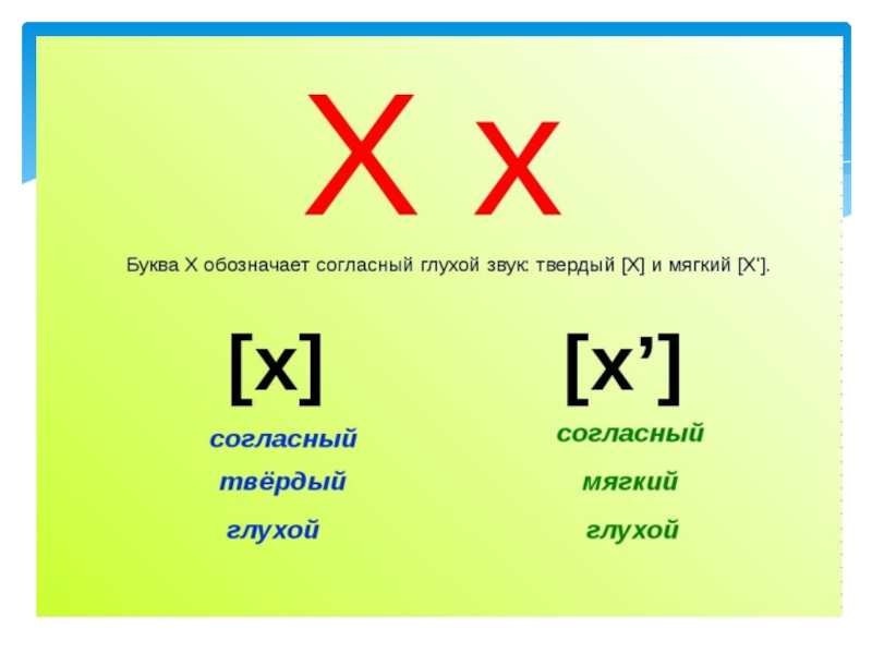 Буква х презентация