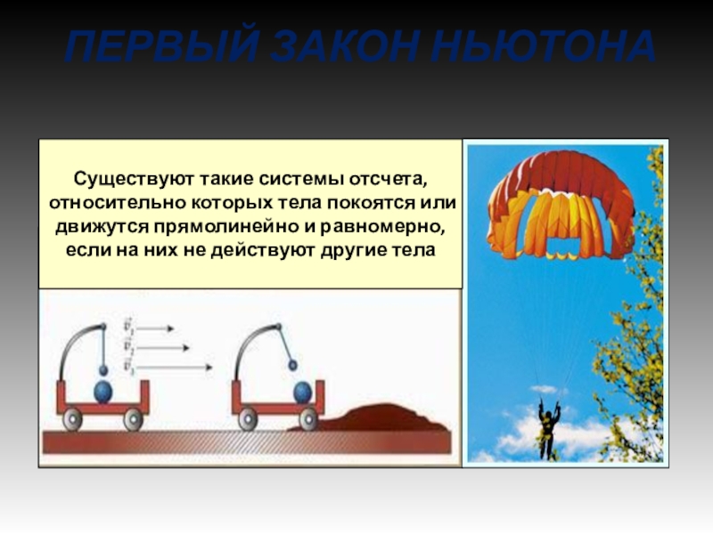 Физика 9 законы ньютона. Первый закон Ньютона презентация. Существуют такие системы отсчета. Существуют такие системы отсчета относительно которых. Первй йзакон Ньютона 9 класс.