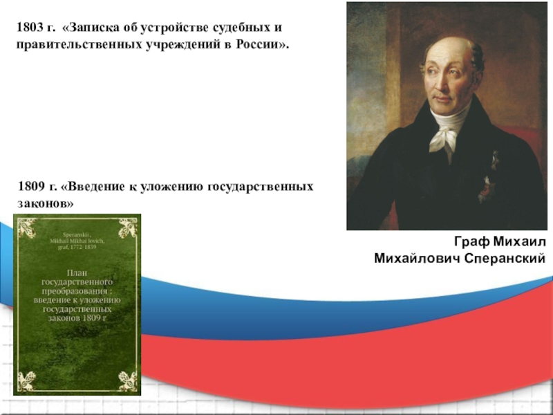 Почему александр 1 отказался от введения проекта конституции м сперанского