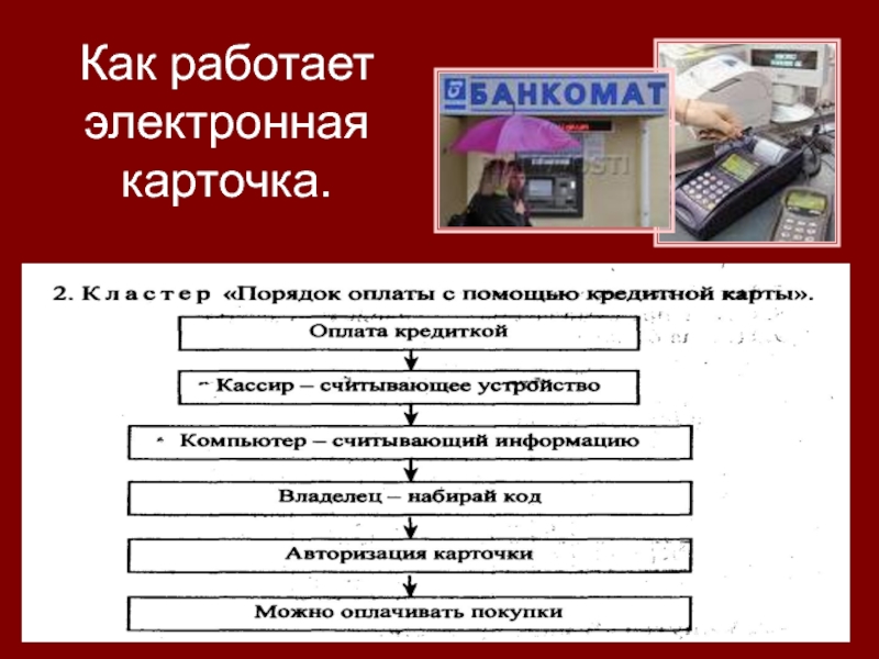 Почему не работает электронный. Как работает электронная карточка. Как работает электронная карточка презентация. Карточки по экономике. Карточки как это работает.