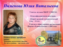 Презентация самопрезентации на конкурс ЛУ