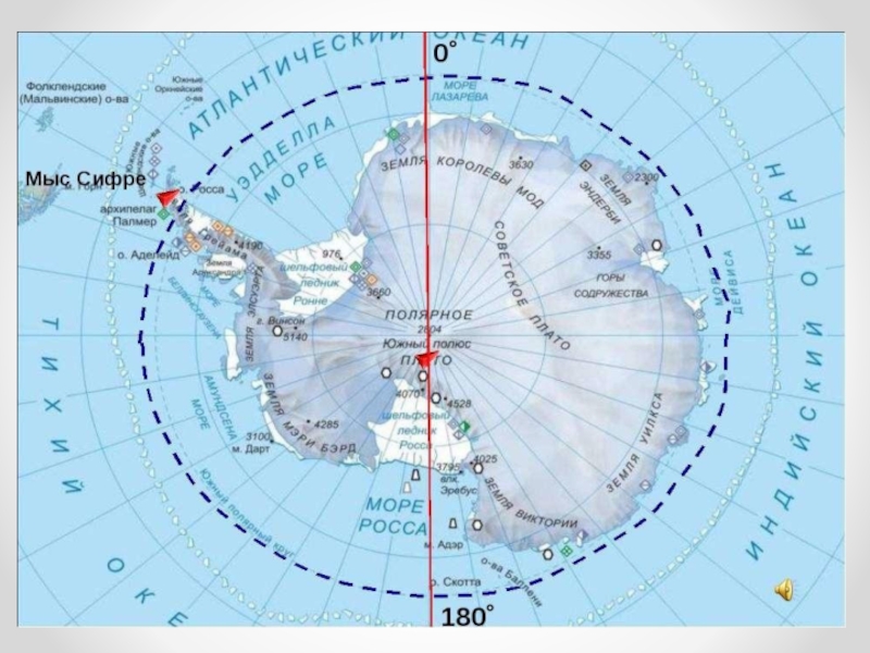 Определите как расположен материк антарктида относительно экватора