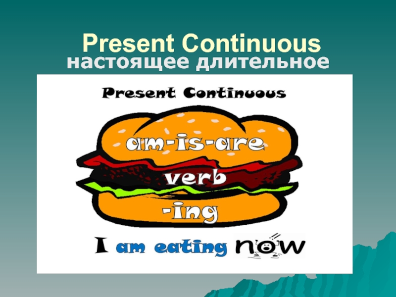 Present continuous sandwich. Презент континиус. Бургер present Continuous. Present Continuous гамбургер. Презент континиус для детей.