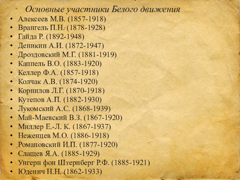 Белые участники. Документы белого движения. Основные участники белого движения. Архивный документ белое движение. Составление списка бывших участников белого движения.